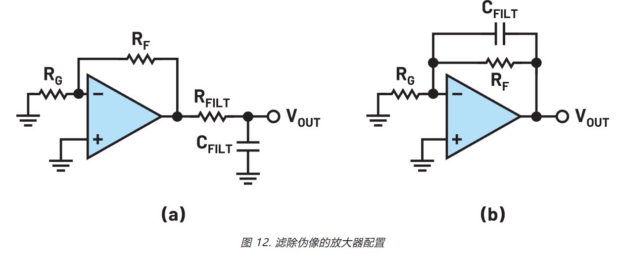 在更寬帶寬應(yīng)用中使用零漂移放大器的注意事項