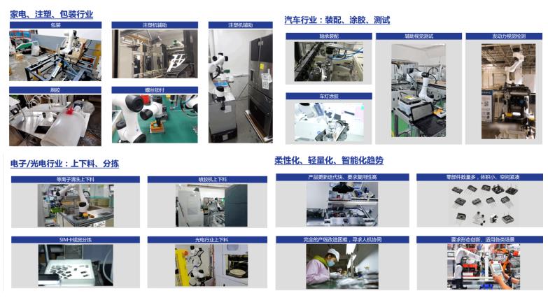 EeIE智博會(huì)提前看：協(xié)作機(jī)器人點(diǎn)亮展會(huì)、聚焦中國(guó)先進(jìn)制造業(yè)