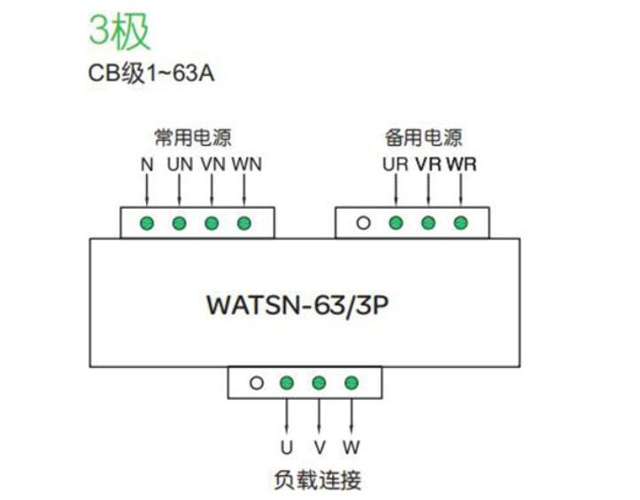 雙電源開關工作原理