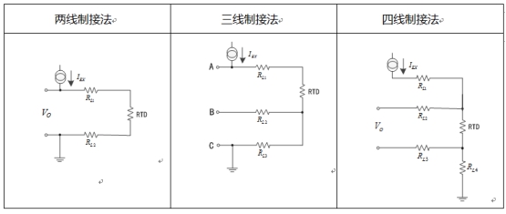 溫度測量時如何消除線阻抗引入的誤差？