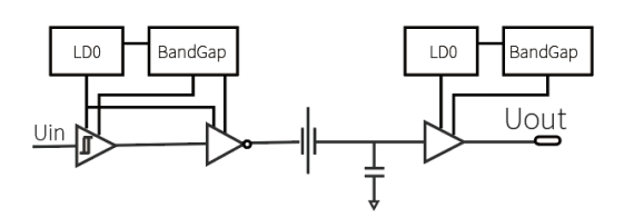 專訪榮湃半導(dǎo)體：深入布局新能源汽車電動(dòng)化，助推能源行業(yè)發(fā)展