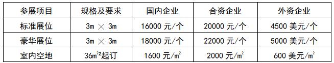 2022中國(guó)國(guó)際傳感器技術(shù)與應(yīng)用展覽會(huì)